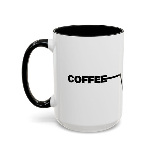 Coffee Lifeline Mug right
